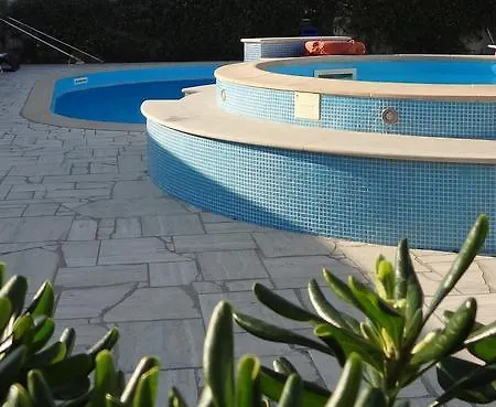 Hotel Eco Del Mare